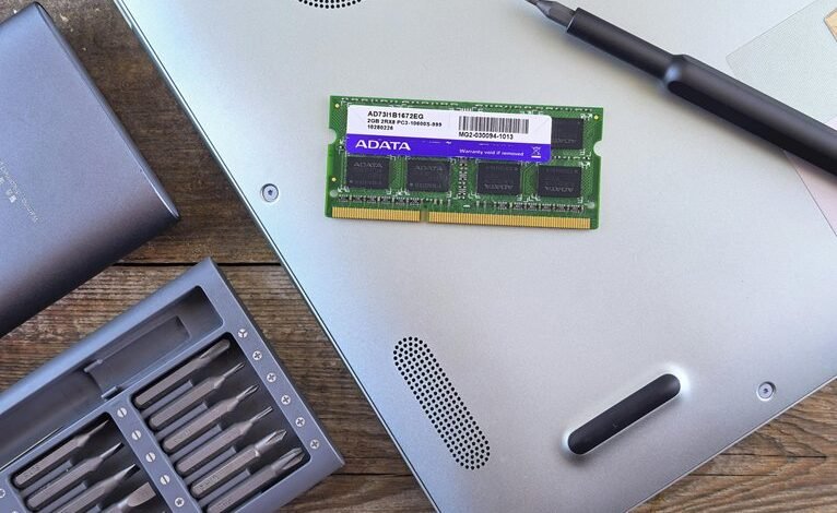 enhance business with digital tools