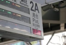 smart digital platform web hub